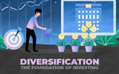 Diversification: The Foundation of Investing